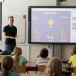 TouchScreen Whiteboard: The Ultimate Guide to Choosing the Best Option for 2024